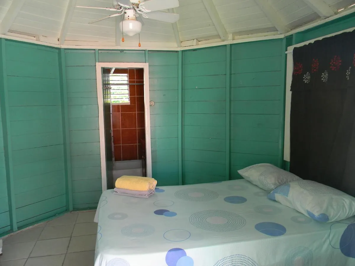 Hotel Bluefields Bay Resort