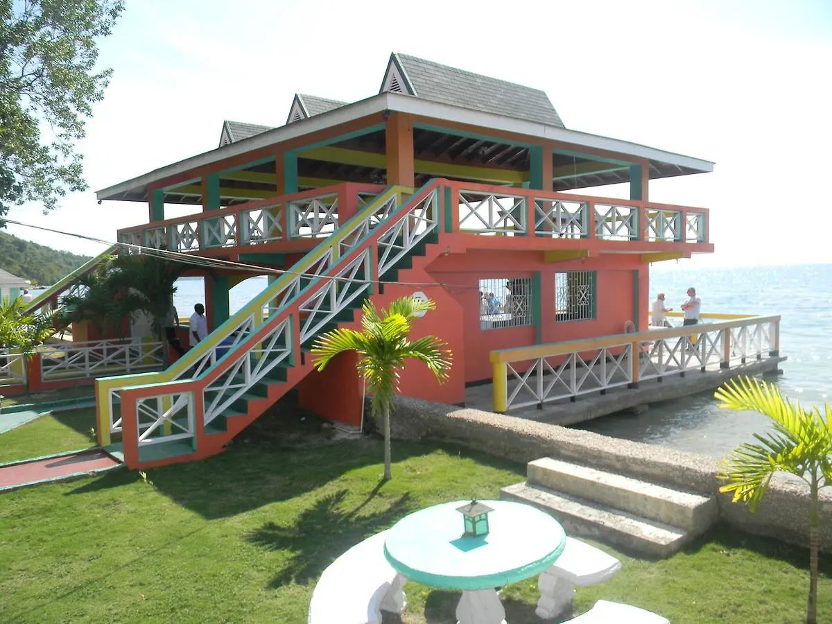 Bluefields Bay Resort location